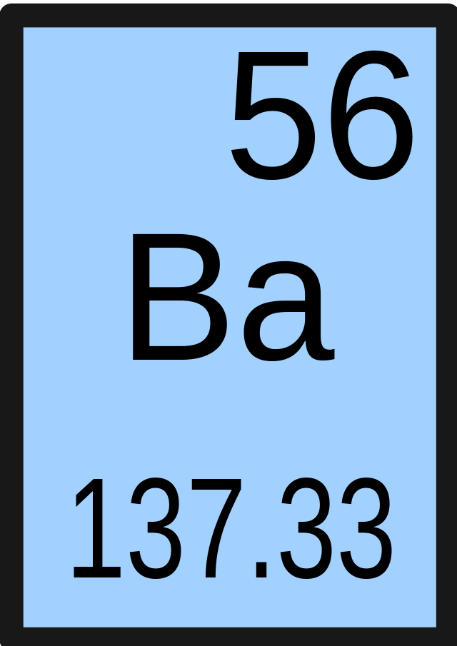 Barium element on periodic table