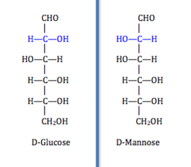 Diastereomer isomers