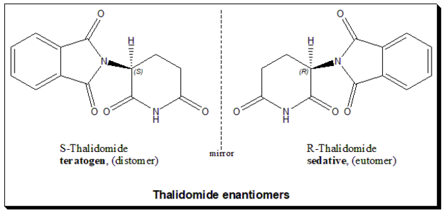 thalidomide enantiomer isomers