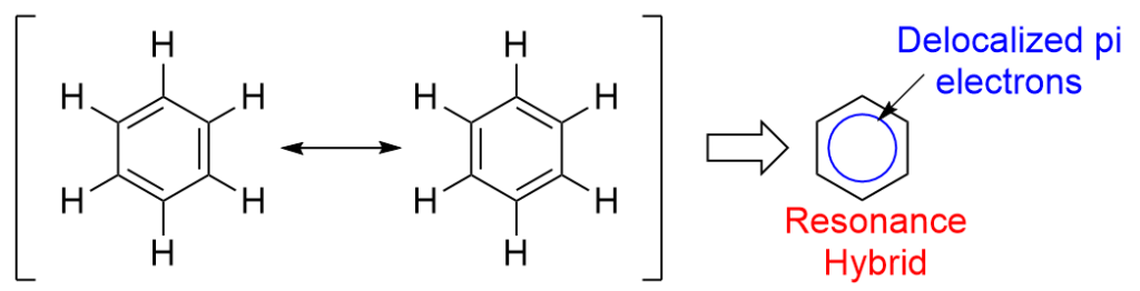Resonating structure of benzene 